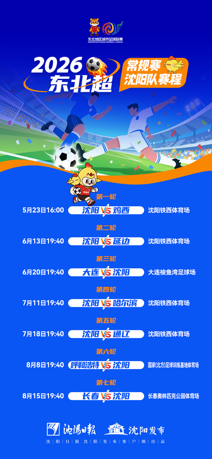 体育登录-“开局双主”很重要 “辽宁德比”掀高潮 ——“东北超”常规赛沈阳队|足球|延边|延边队|中超|鸡西队_新浪体育_新浪新闻